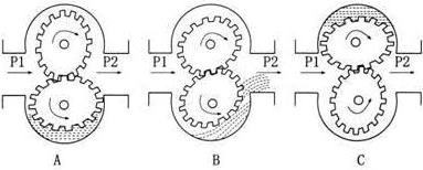 白（bái）油流量計工作原理圖（tú）