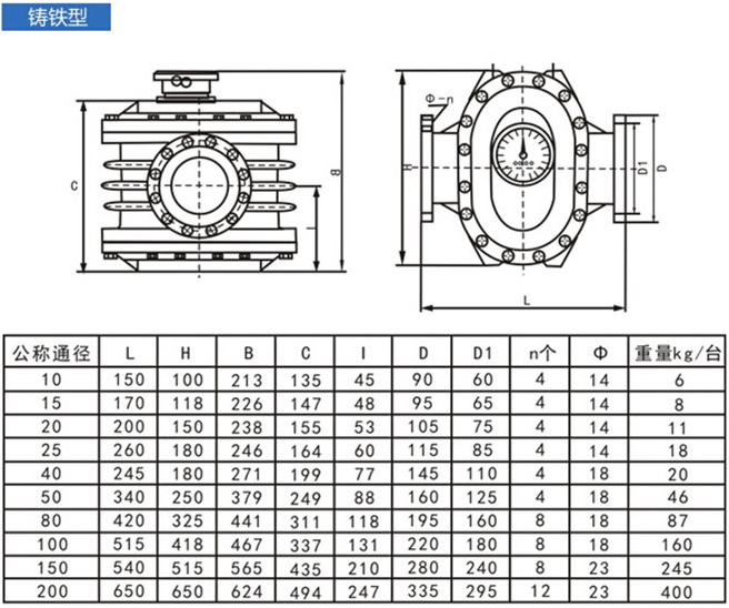 白（bái）油流量計鑄鐵型安裝（zhuāng）尺寸對照（zhào）表（biǎo）