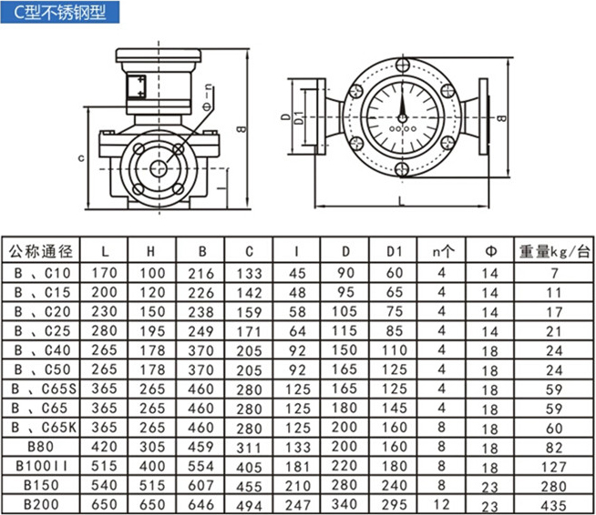 白油流量計（jì）不鏽鋼型安裝尺寸對照表