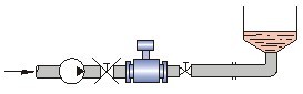 生（shēng）活汙（wū）水（shuǐ）流量計安裝（zhuāng）圖