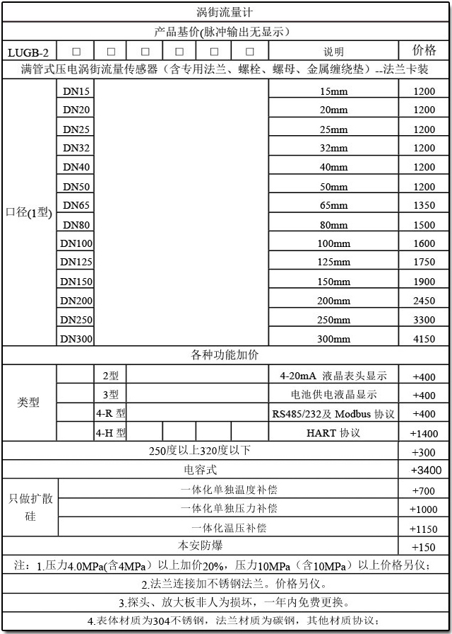 丙烷流量計型譜（pǔ）選擇對照表