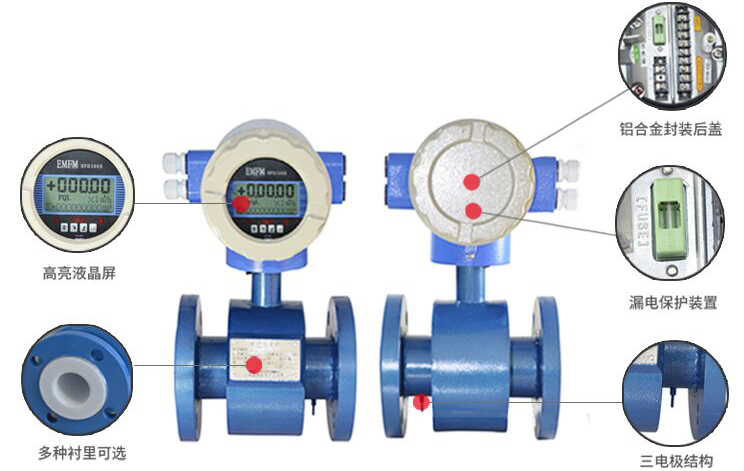 防爆電磁流量計結（jié）構圖