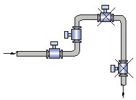 電（diàn）磁流量計安裝圖