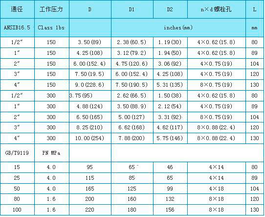 數顯金屬（shǔ）管（guǎn）浮子流量計（jì）外形尺寸圖