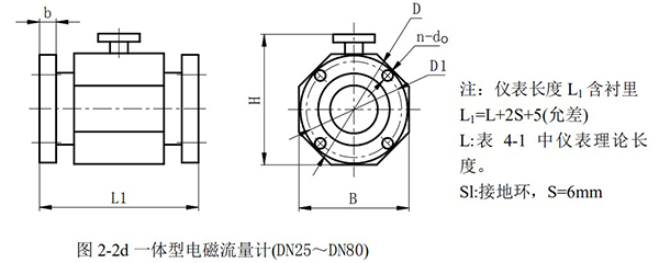 汙水流量計外形（xíng）尺寸圖2