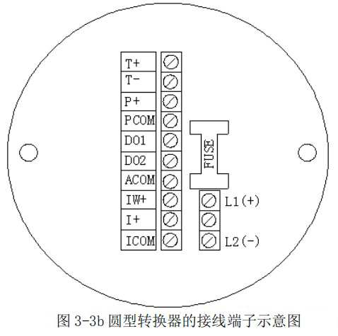 汙水流量（liàng）計圓型轉換器的接線端子示意（yì）圖