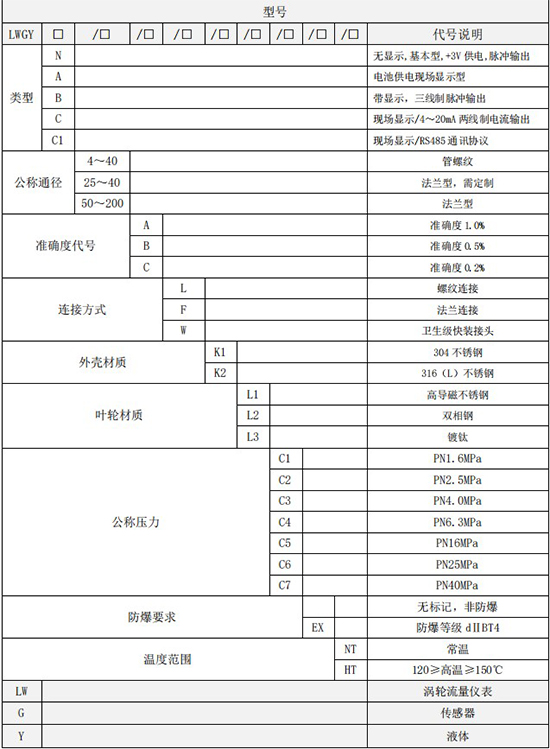 純水流量計型號規格對照表（biǎo）