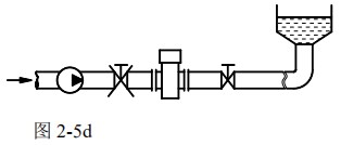 熱水流量表（biǎo）安裝方式圖四