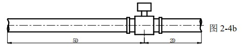 分體式汙水流（liú）量計（jì）直管段安裝（zhuāng）位置圖（tú）