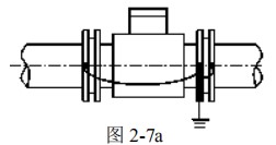 大口徑電磁流量（liàng）計接地方式圖一