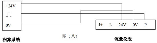 智能氣體流量計三線製接線圖