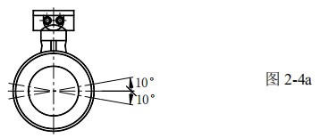 dn80管道流（liú）量計安裝（zhuāng）位置（zhì）圖