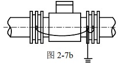 dn80管道流量計（jì）接地方（fāng）式圖二