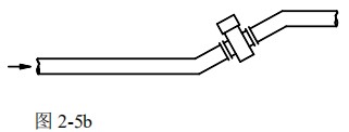 高壓液體流量（liàng）計安裝（zhuāng）方式圖二