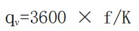 液體渦（wō）輪流量計原（yuán）理計算公式