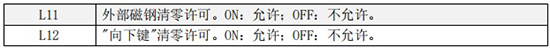 液體渦輪（lún）流量計二級菜單說明（míng）圖