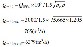 智能（néng）蒸汽流量計選型計算公式十
