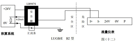 智能蒸（zhēng）汽流量計本安防爆型接線圖二