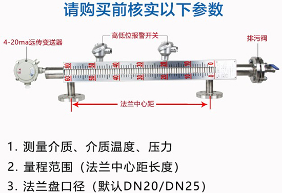 4-20ma磁翻板液位計（jì）結構圖