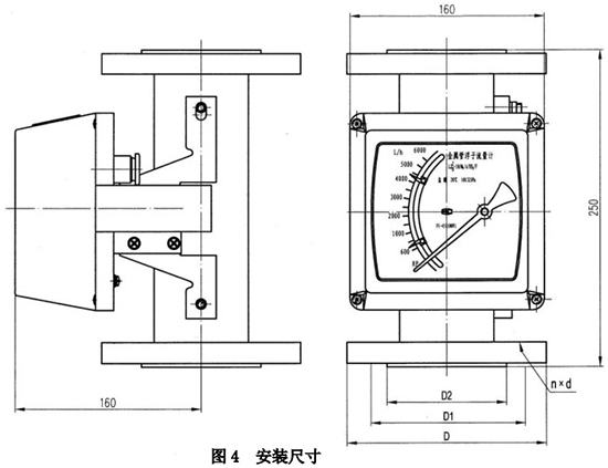 氣體浮子流量計外形（xíng）圖一（yī）