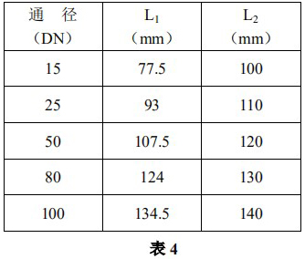 氣體（tǐ）浮子流（liú）量計安裝（zhuāng）尺寸對照表二