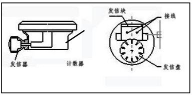 輸油管道流量計接線圖