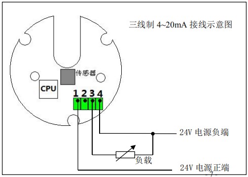 輸油管道流量計三線製接線（xiàn）圖（tú）