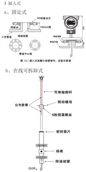 低（dī）溫液體流量計（jì）插入式安裝示意圖