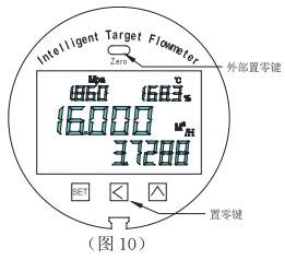 低溫液體流量計零點設置方法