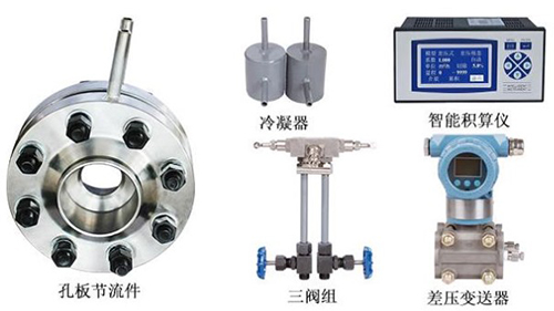 dn80天然（rán）氣流量計產品圖