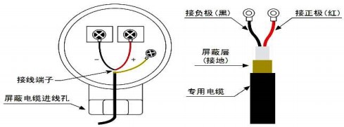 超聲（shēng）波水（shuǐ）流（liú）量計探頭（tóu）接（jiē）線圖（tú）