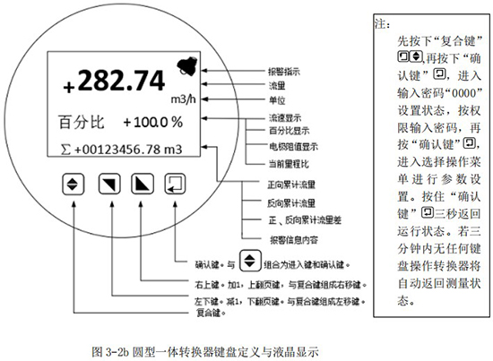 圓型（xíng）一體轉換器鍵盤定義與液晶顯示